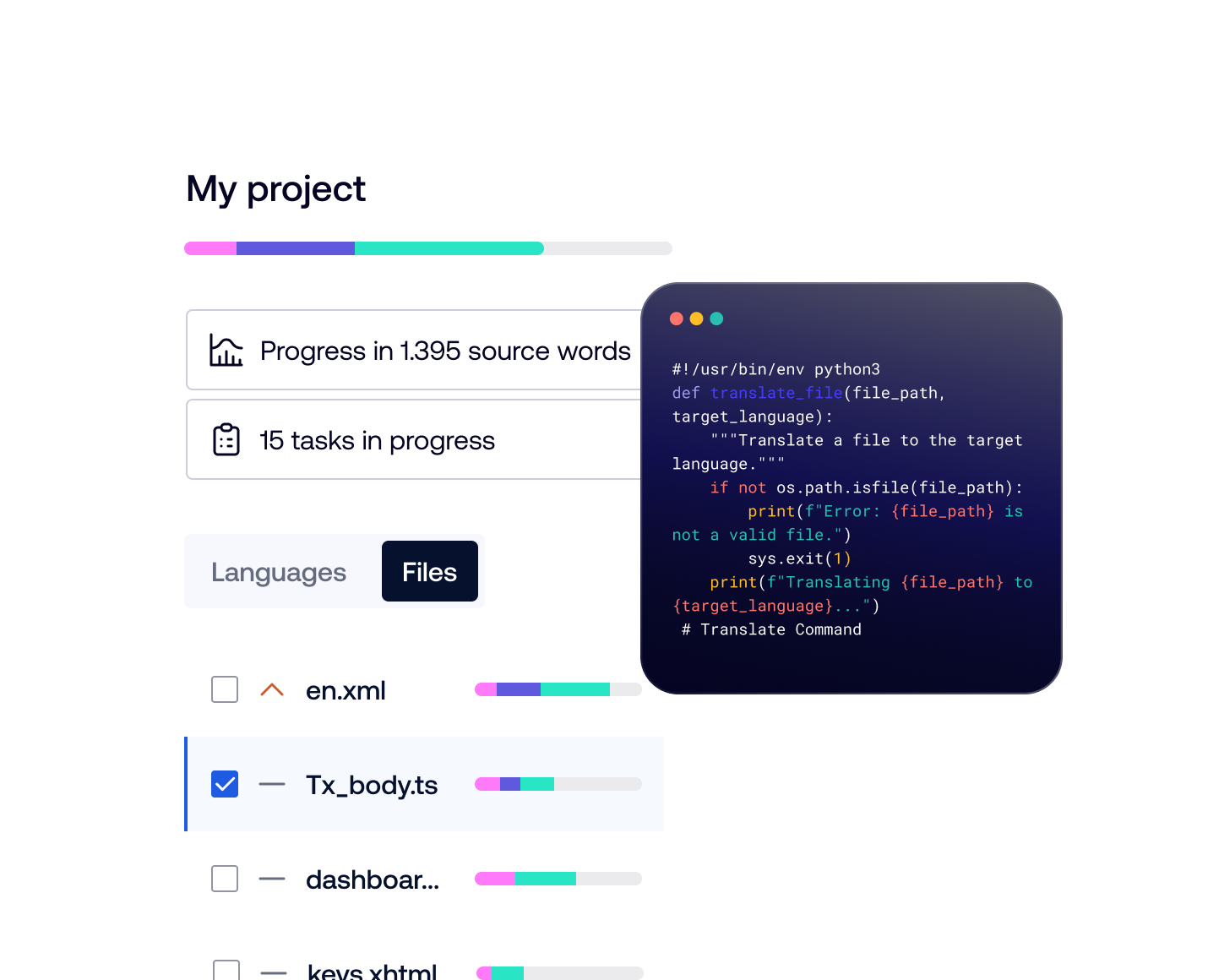 benefits_Developer-First Workflows