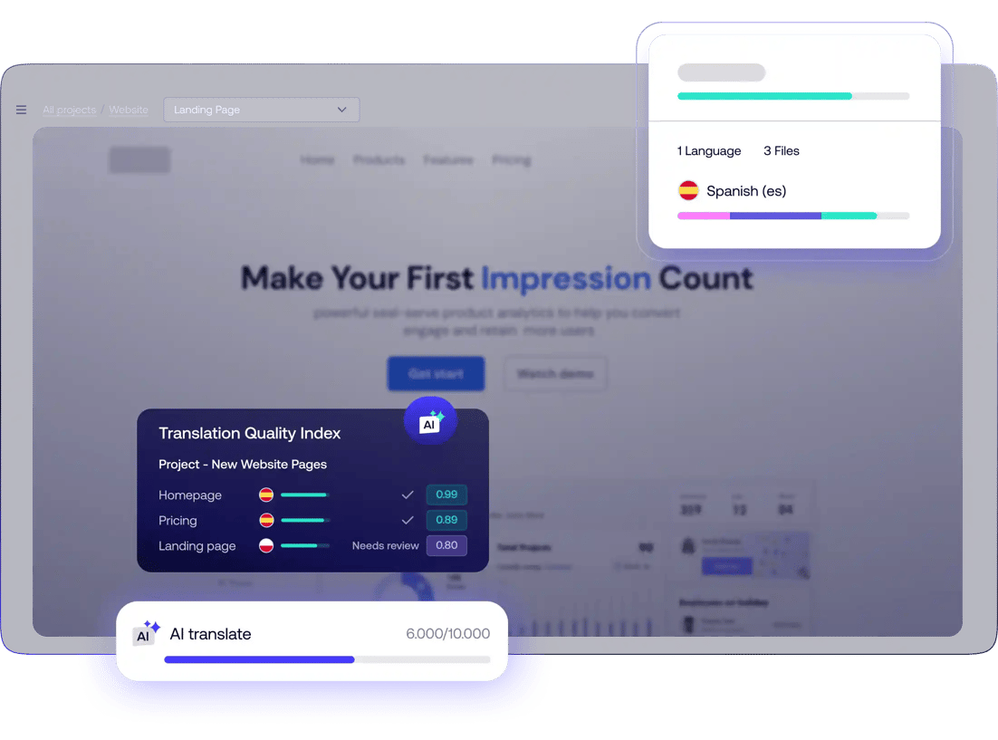 Header - Website Localization 25