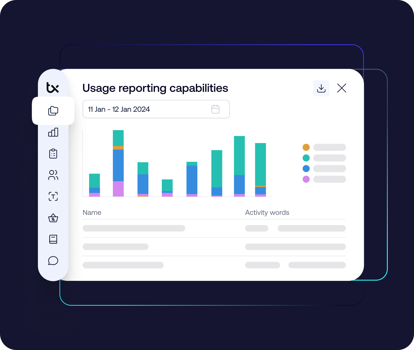 Why - AI usage reporting